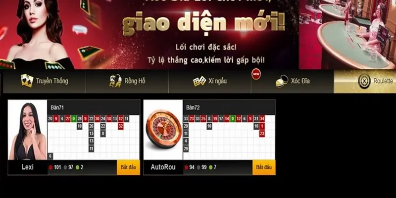 Roulette là game bài có lối chơi độc đáo hiện nay