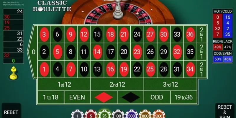 Roulette - game bài casino kinh điển 